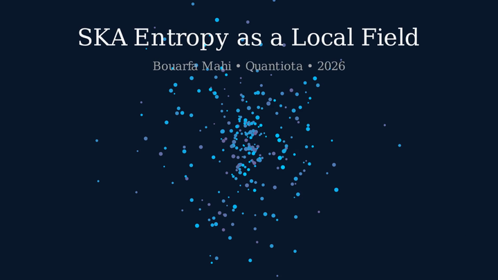 SKA Entropy as a Local Field